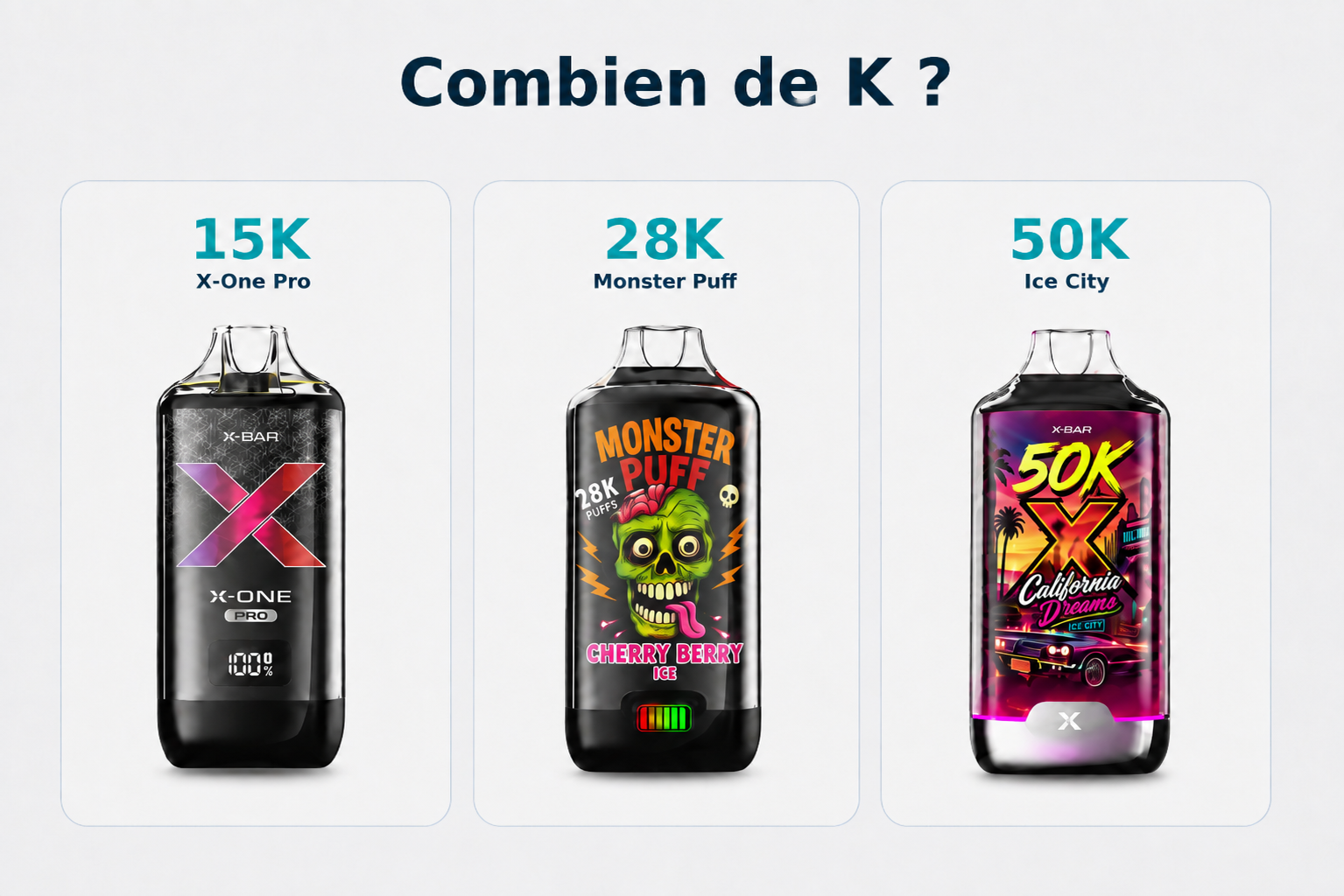 Puff rechargeable 15K 28K 50K Comparaison des puffs rechargeables 15K 28K et 50K